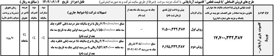 ثبت نام کامیونت ارنا پلاس ایران خودرو دیزل