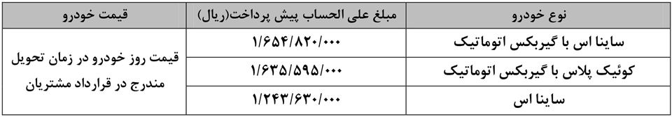 ثبت نام پیش فروش خودرو سایپا