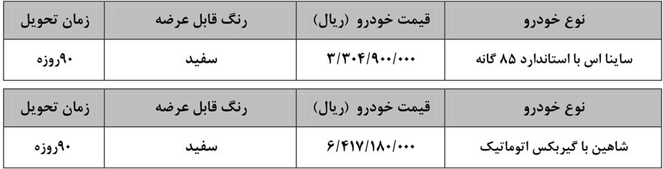 ثبت نام سایپا برای مادران دارای دو فرزند