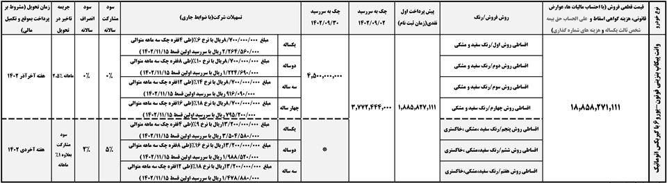 فروش لیزینگی فوتون تونلند اتوماتیک