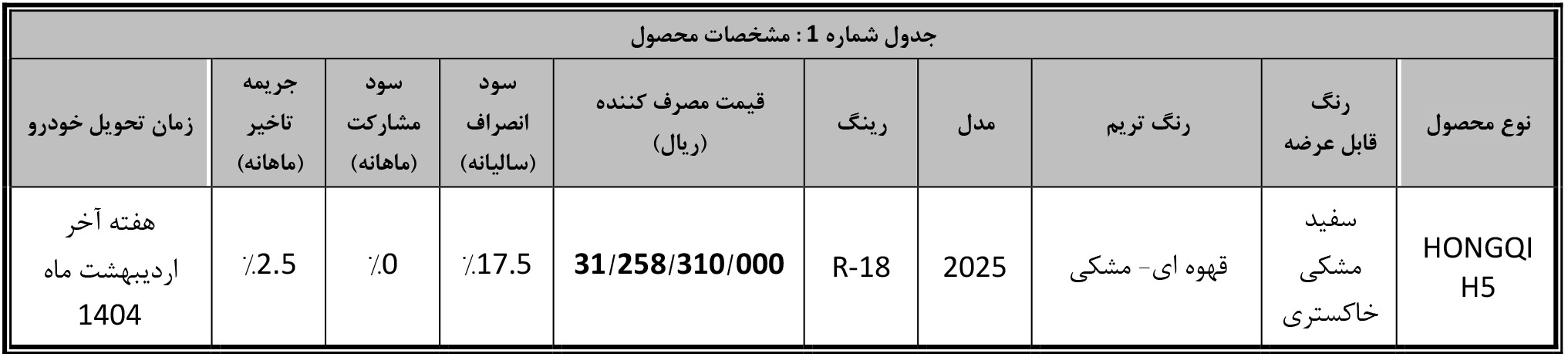 ثبت نام هونگچی وارداتی بهمن موتور