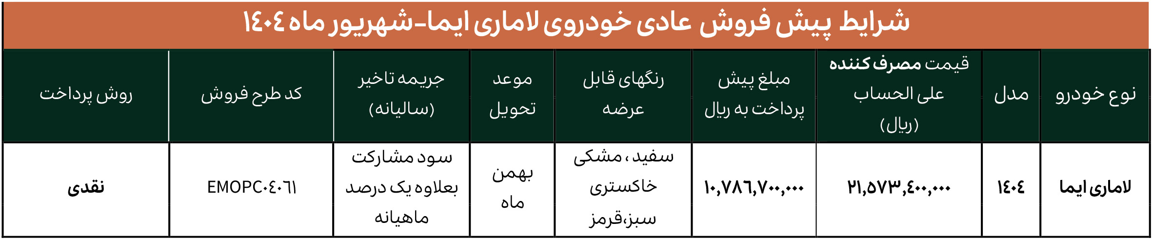 پیش فروش لاماری ایما ارین پارس موتور 1404