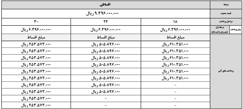 فروش اقساطی بک ایکس تری پرو