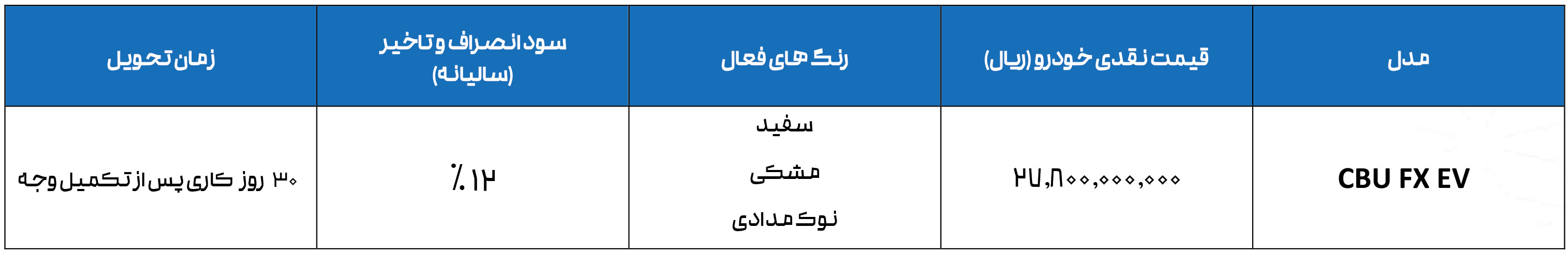 ثبت نام فونیکس FX برقی 1404
