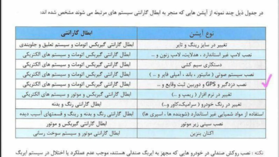 چه مواردی گارانتی محصولات مدیران خودرو را باطل می کند؟