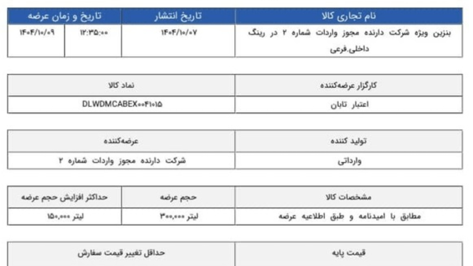بنزین سوپر گران شد!