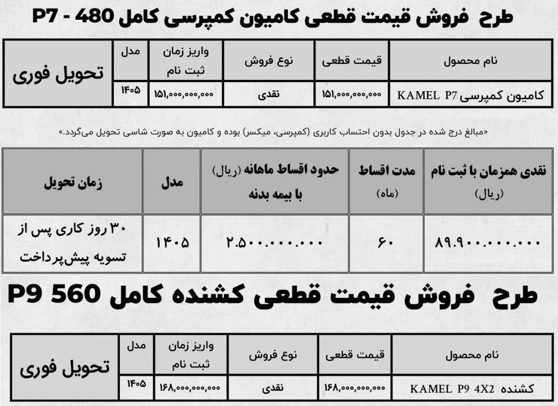 شرایط فروش کامل دیزل و ثبت نام کامیون هانوان (1405)