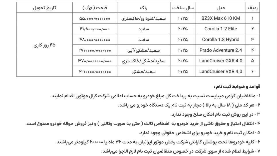 شرایط فروش تویوتا و ثبت نام تویوتا وارداتی (1404)