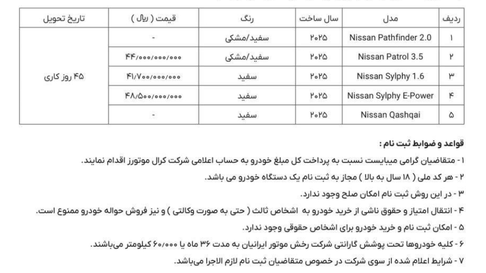 شرایط فروش نیسان وارداتی (1405)