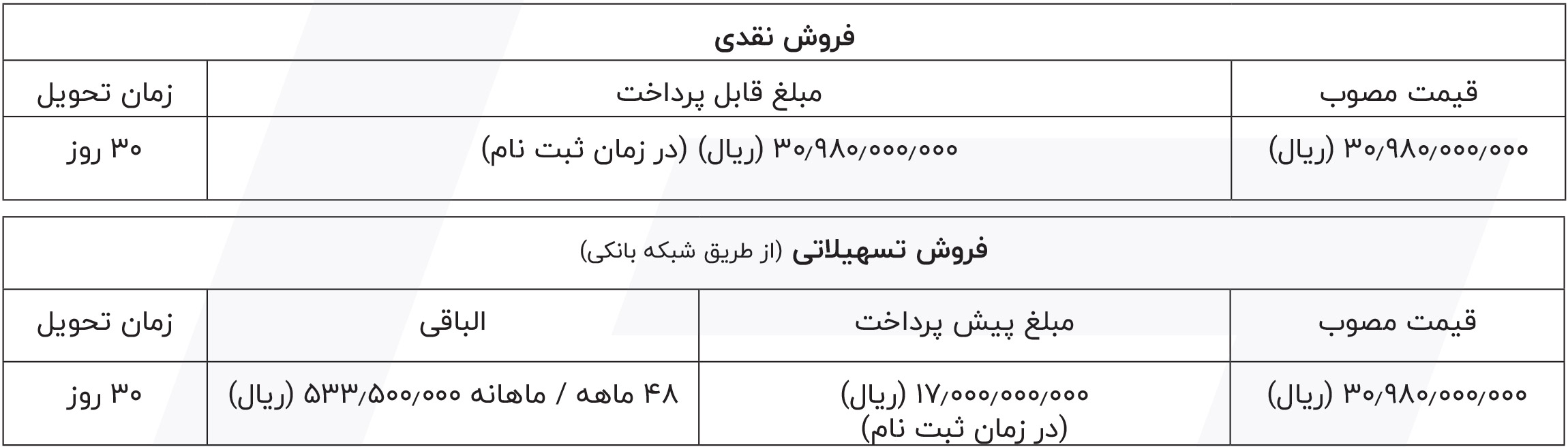شرایط فروش مکسوس و ثبت نام پیکاپ استار (1404)