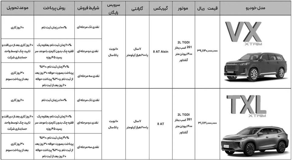 شرایط فروش اکستریم و ثبت نام XTRIM سال 1404