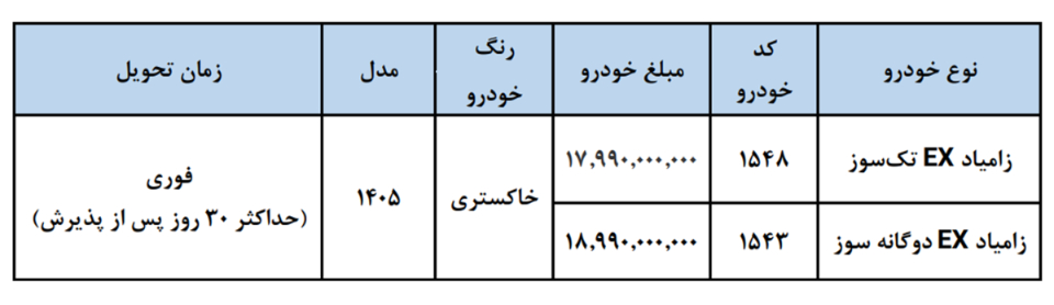 شرایط فروش و ثبت نام وانت نیسان زامیاد (1405) در خودروشاپ