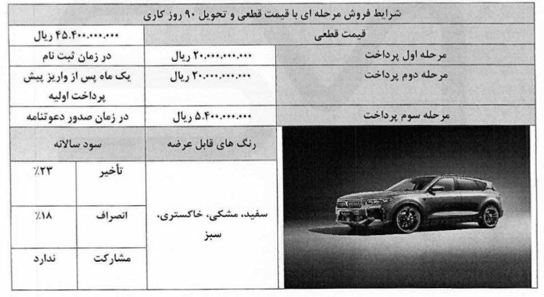 شرایط فروش سروش موتور مبنا (1405)