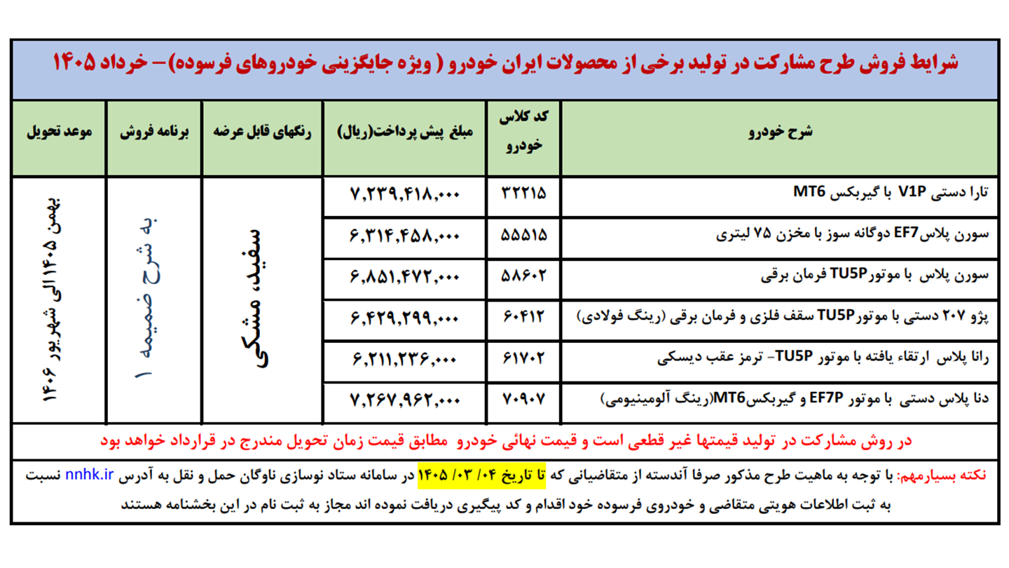 ثبت نام خودرو فرسوده ایران خودرو (خرداد 1405)