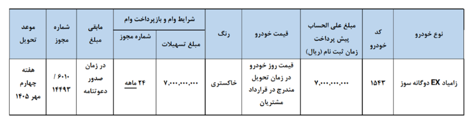 شرایط فروش زامیاد و ثبت نام وانت نیسان (1405)