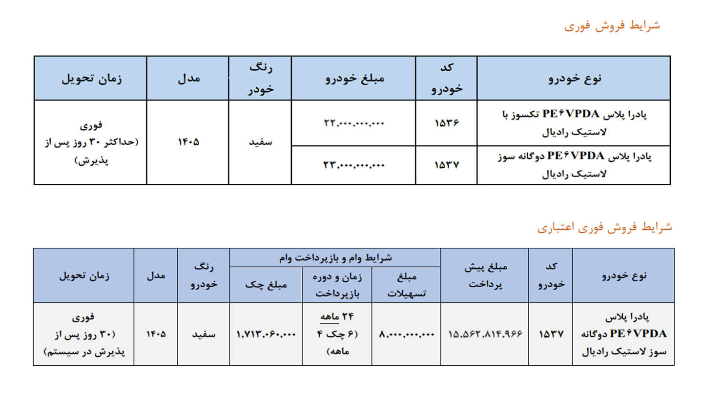 شرایط فروش زامیاد و ثبت نام وانت نیسان (1405)