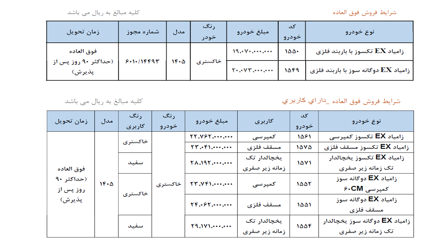 شرایط فروش زامیاد و ثبت نام وانت نیسان (1405)