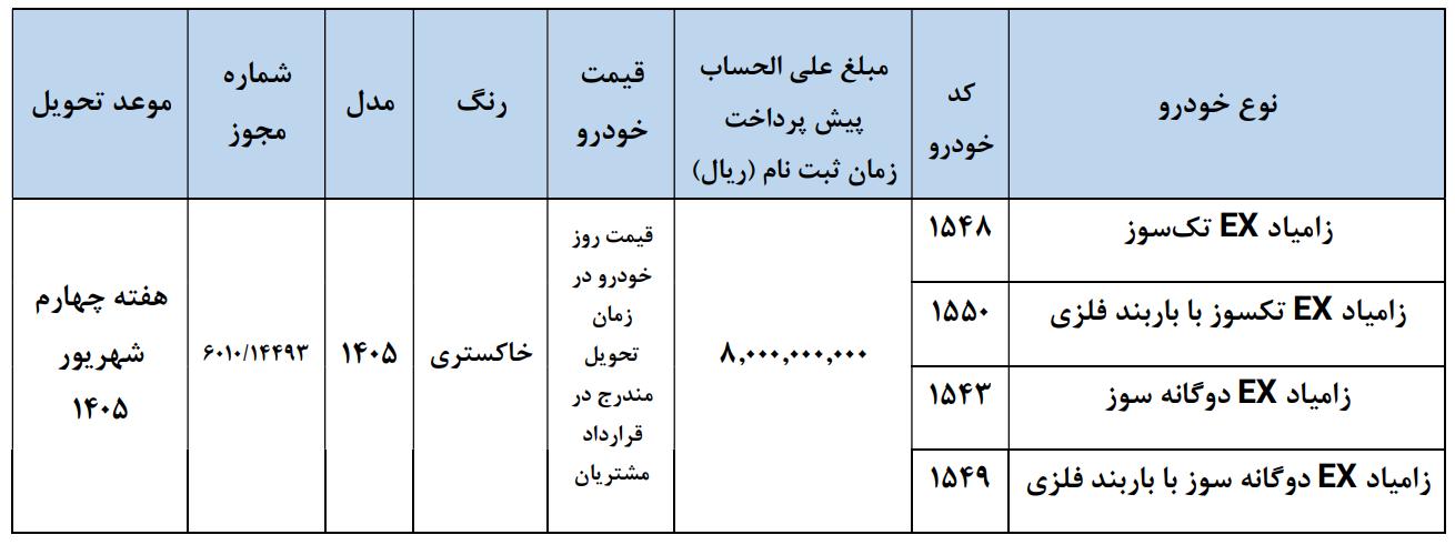 شرایط فروش زامیاد و ثبت نام وانت نیسان (1405)