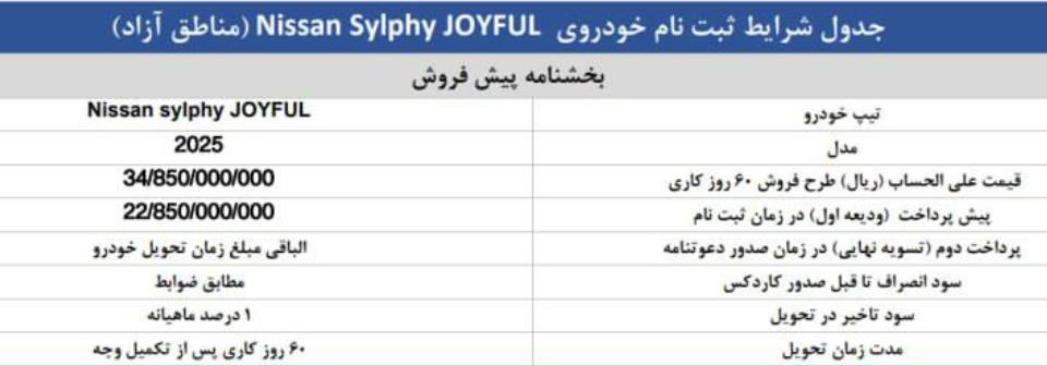 شرایط فروش پرشیا خودرو و ثبت نام پرشیا موبیلیتی (1405)