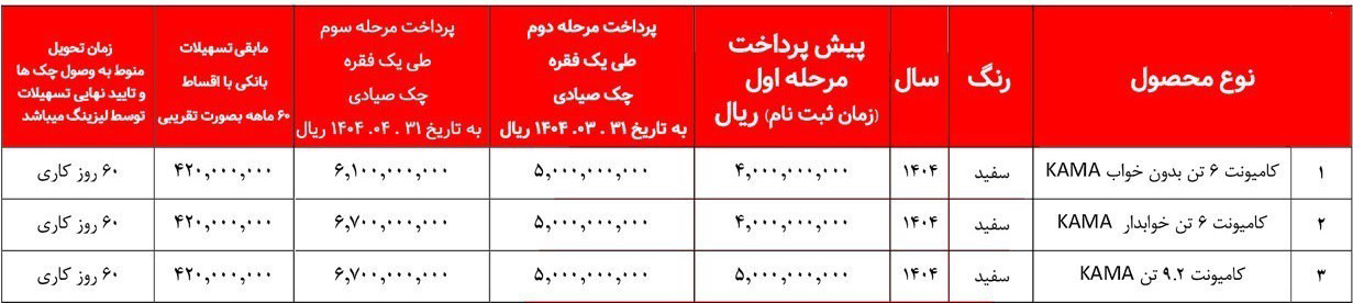 شرایط فروش آریا دیزل و ثبت نام کامیون کاما (1405)