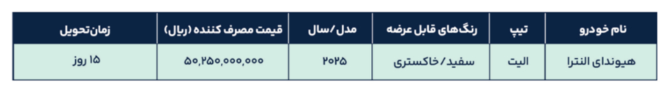 شرایط فروش زاوینا موتور (1405)