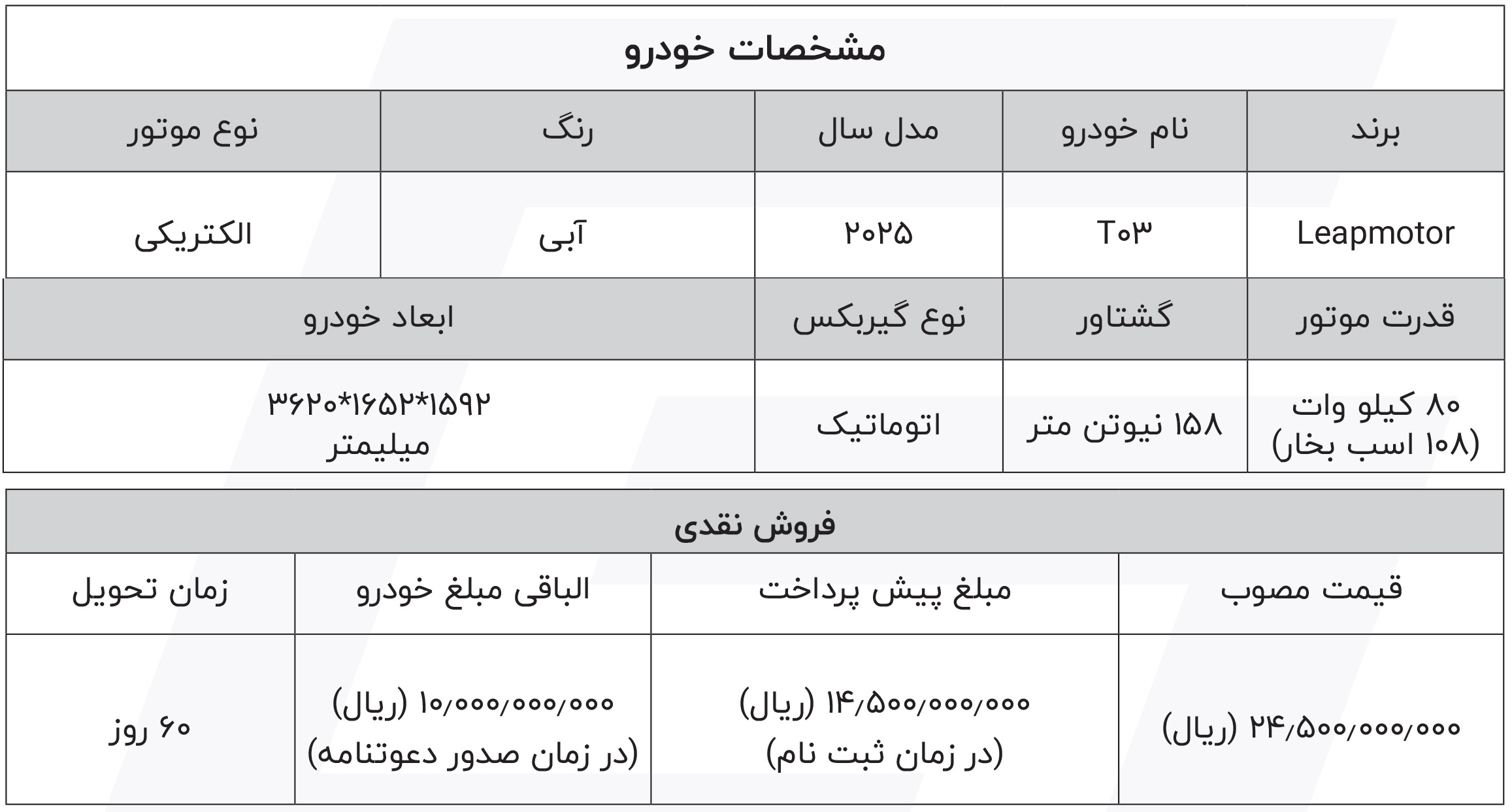 شرایط فروش شتابران خودرو (1404)