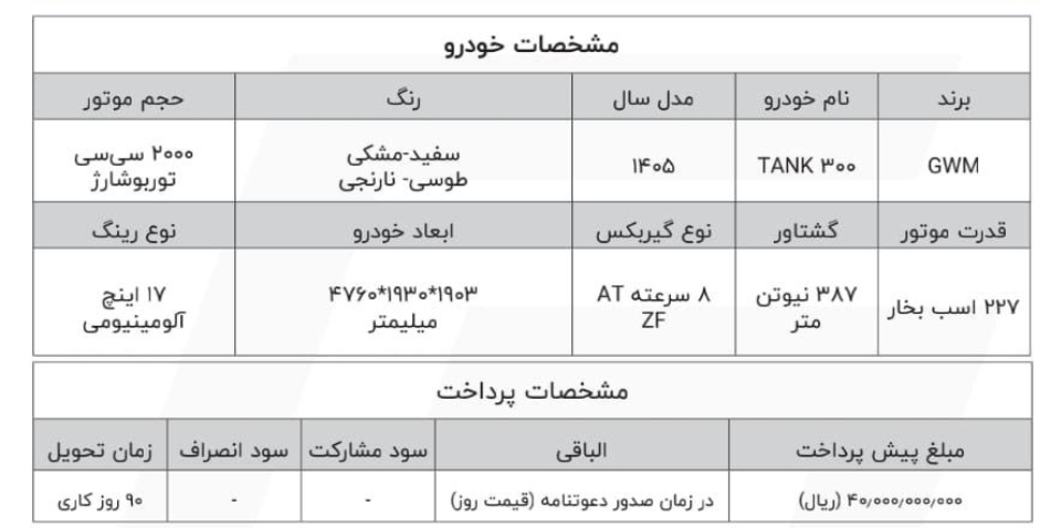 شرایط فروش شتابران خودرو (1404)