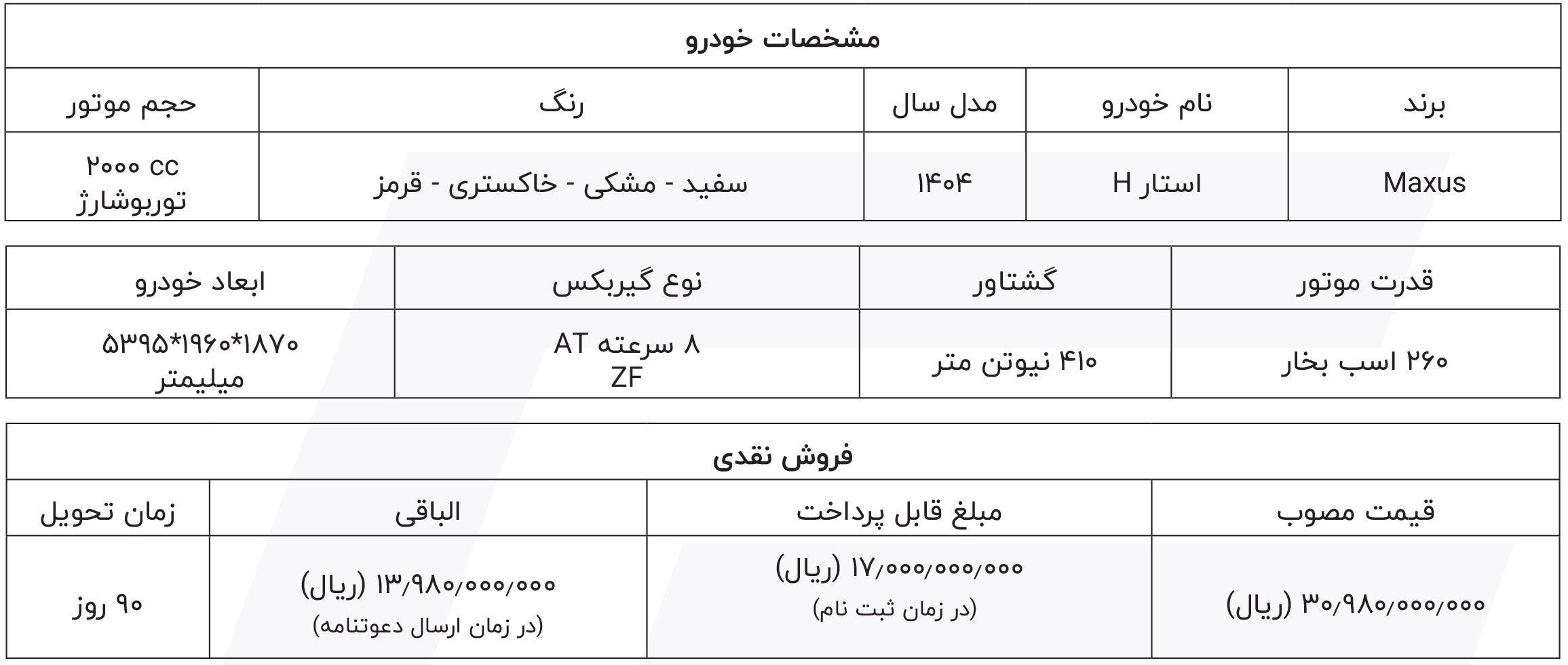 شرایط فروش شتابران خودرو (1404)