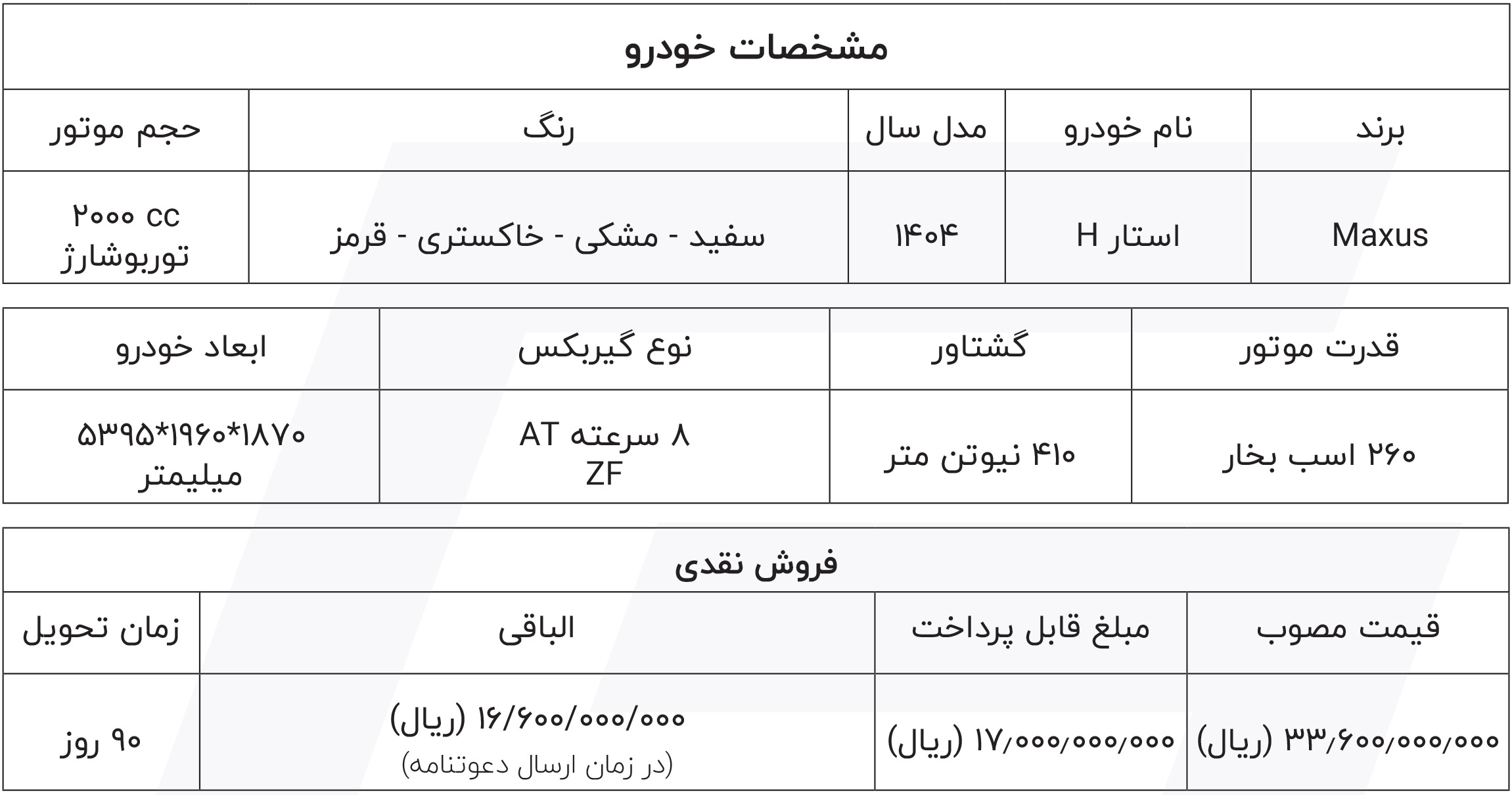 شرایط فروش شتابران خودرو (1404)