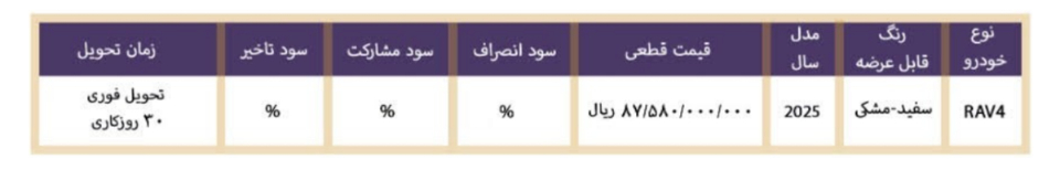 شرایط فروش مهام خودرو پارس (1405)