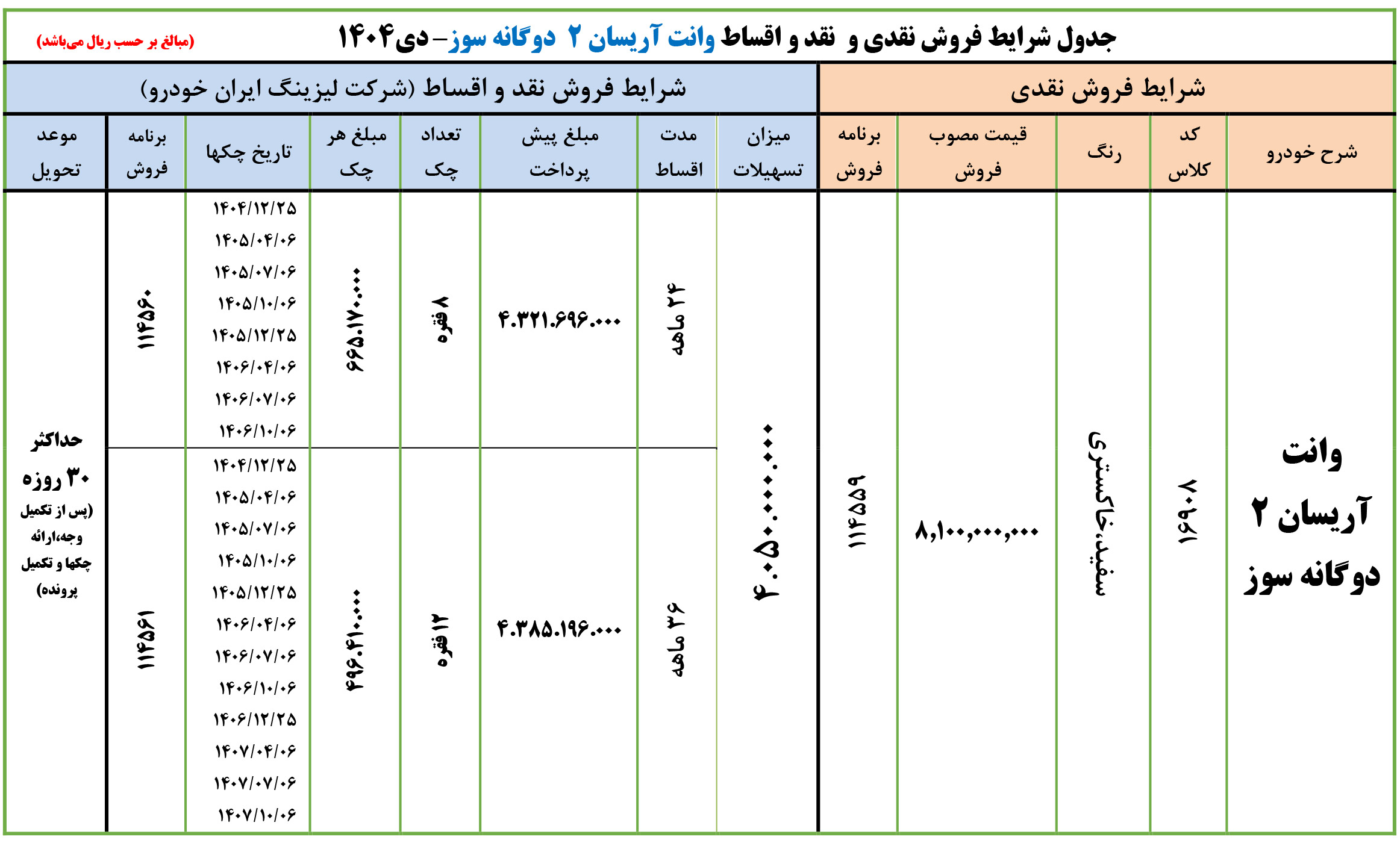 شرایط فروش آریسان 2 و ثبت نام وانت اریسان (1405)