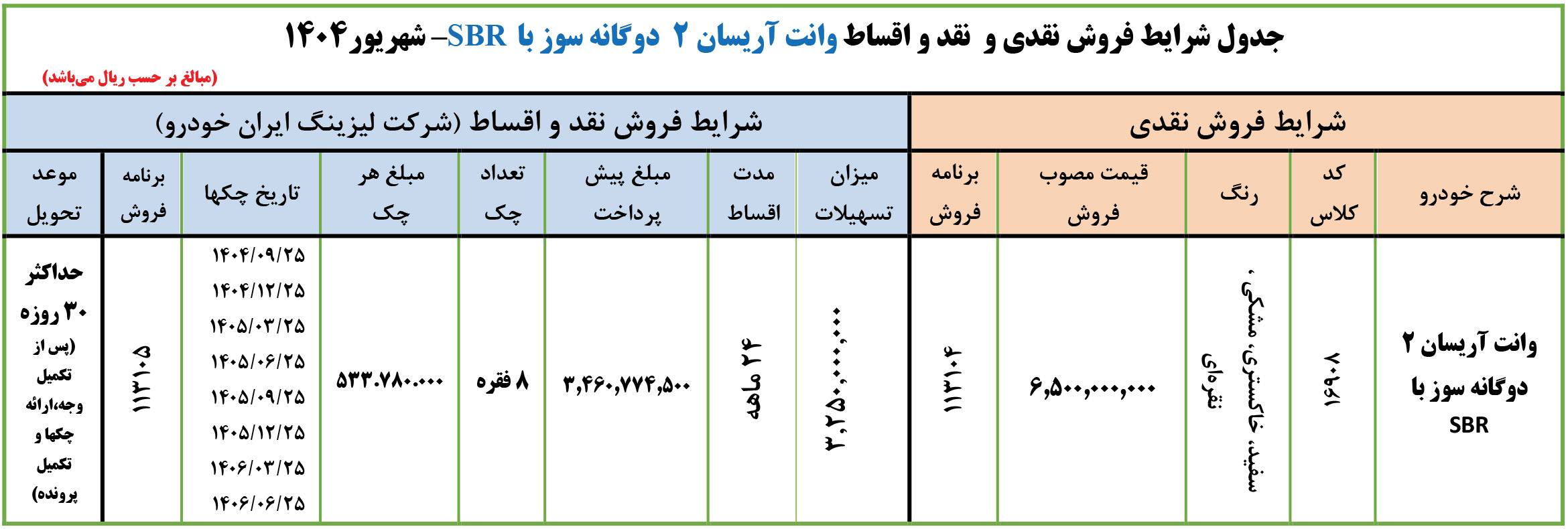 شرایط فروش آریسان 2 و ثبت نام وانت اریسان (1405)