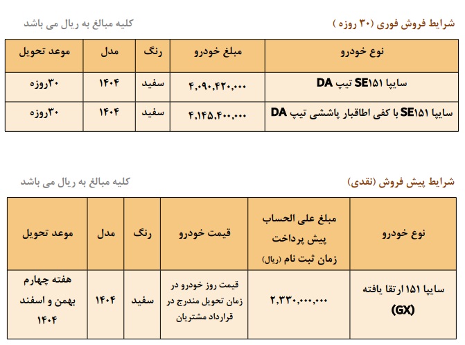 شرایط فروش وانت 151 و ثبت نام پراید وانت (1405)