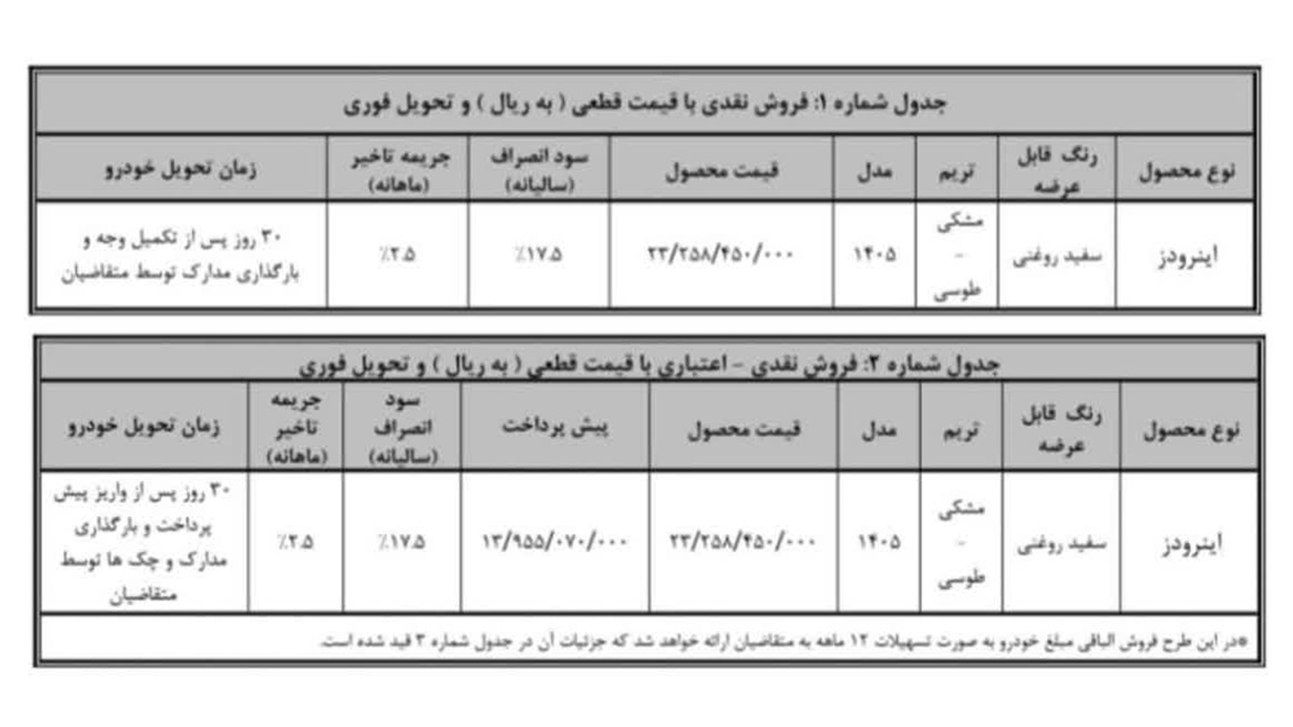 شرایط فروش ون اینرودز و ثبت نام اینرودز (1405)