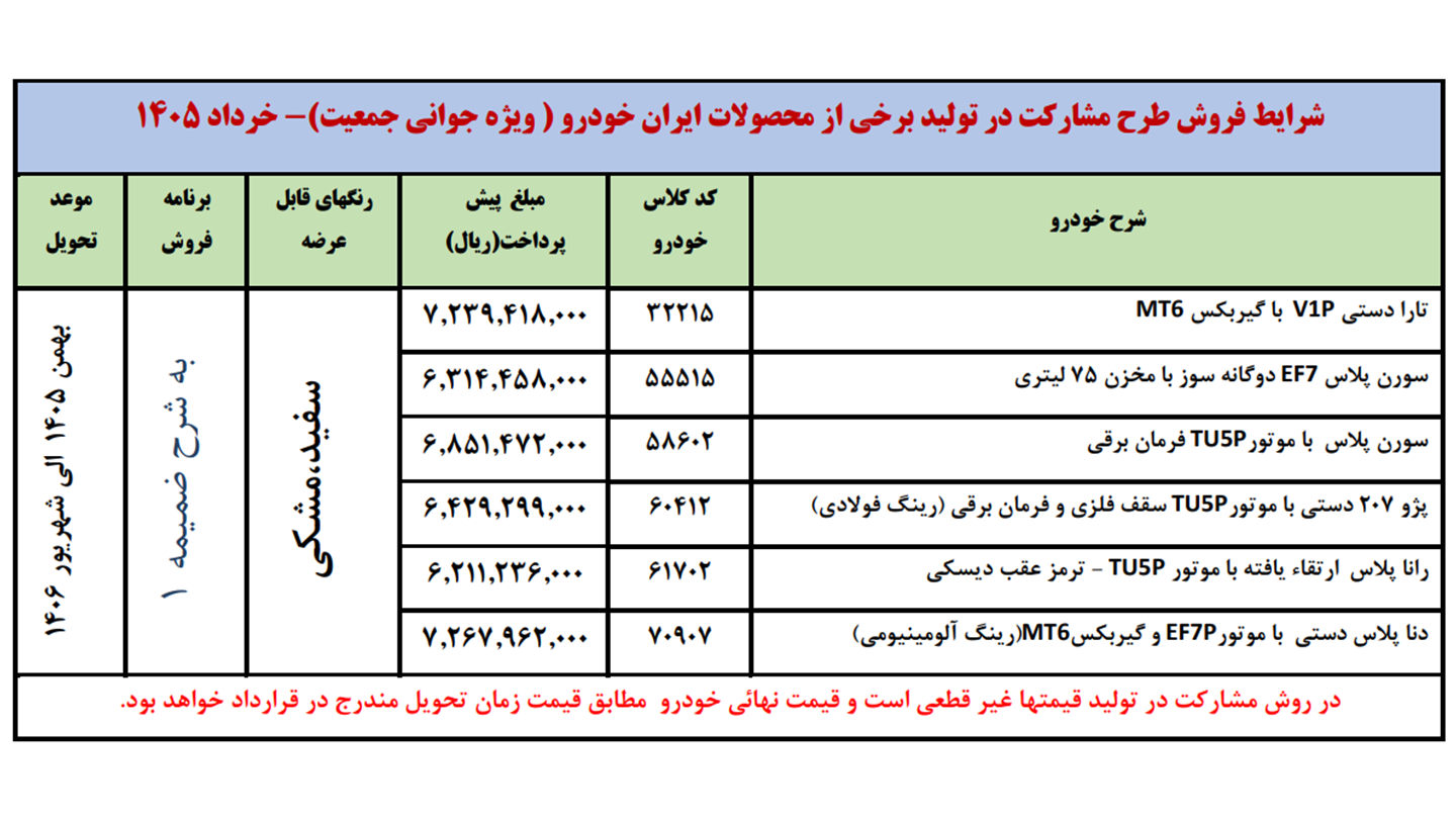 ثبت نام ایران خودرو برای مادران: طرح جوانی جمعیت ایران خودرو (1405)