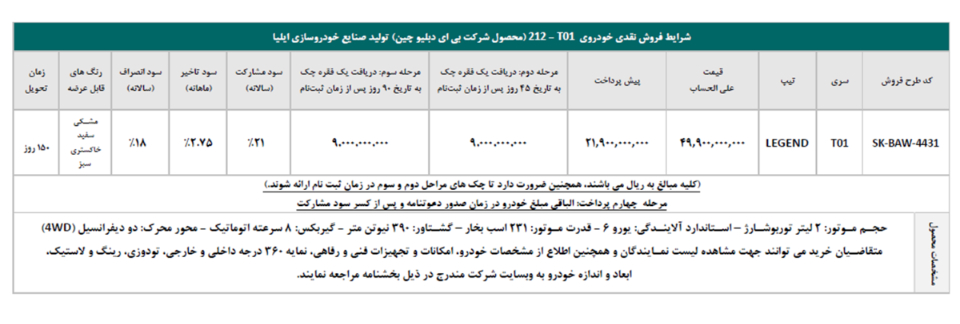 شرایط فروش صنایع خودروسازی ایلیا (1404)