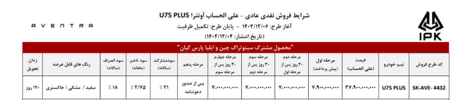 شرایط فروش صنایع خودروسازی ایلیا (1404)