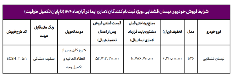 شرایط فروش لاماری و ثبت نام آرین پارس موتور (1405)