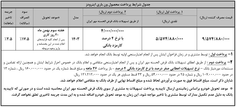 شرایط فروش ون اینرودز و ثبت نام اینرودز (1405)