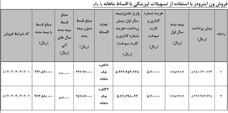 شرایط فروش ون اینرودز و ثبت نام اینرودز (1405)