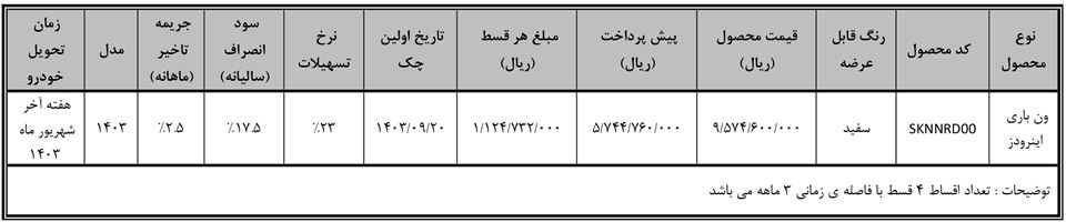 شرایط فروش ون اینرودز و ثبت نام اینرودز (1405)