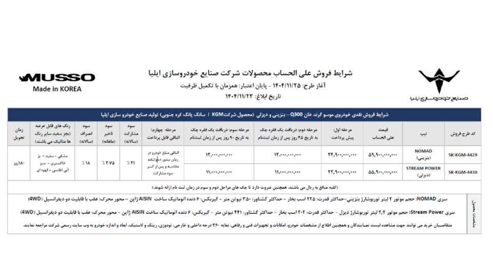 شرایط فروش صنایع خودروسازی ایلیا (1404)