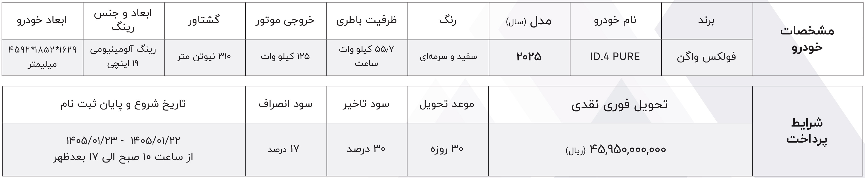 شرایط فروش ماموت خودرو (1405)
