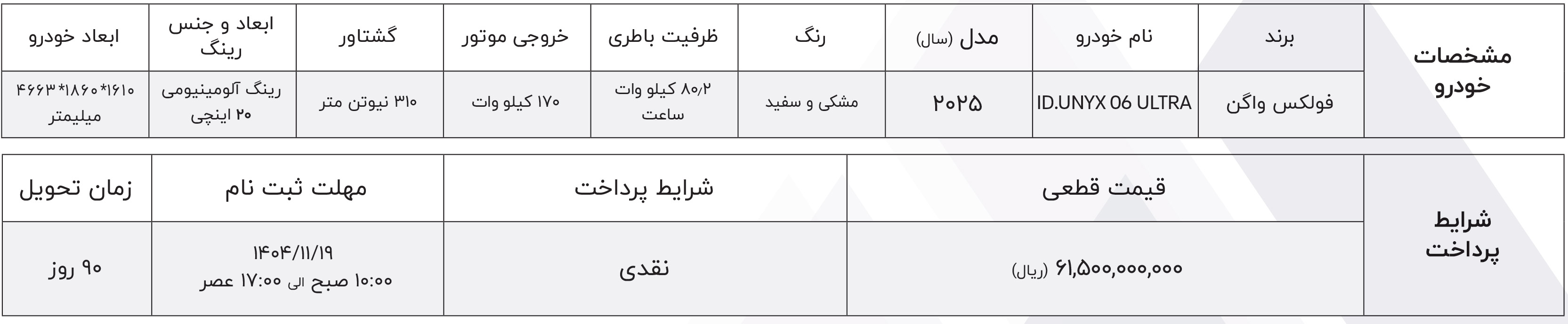 شرایط فروش ماموت خودرو (1405)