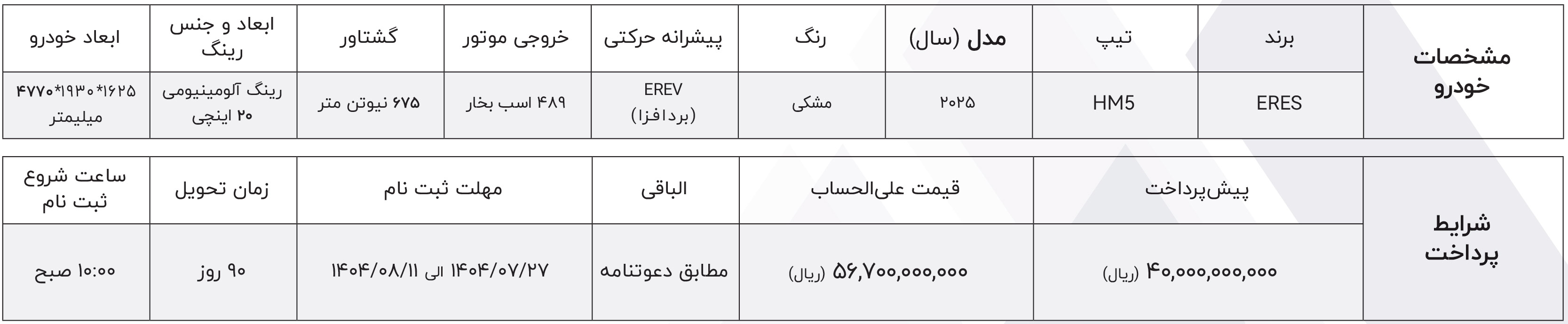 شرایط فروش ماموت خودرو (1405)