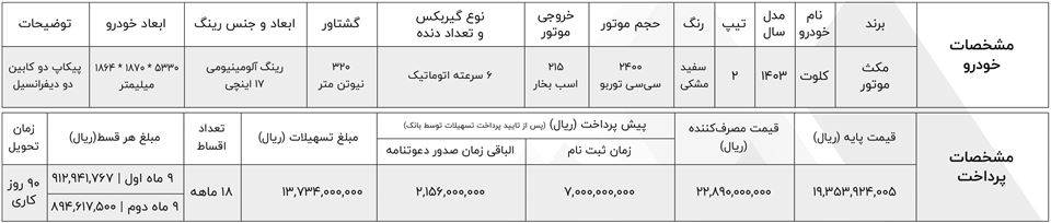 شرایط فروش مکث موتور (1403)