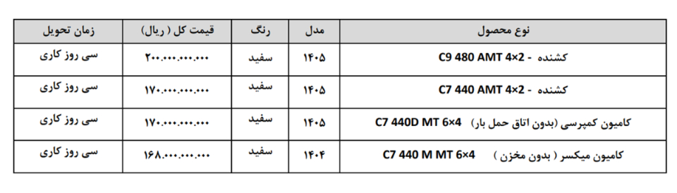 شرایط فروش پیلسان دیزل و ثبت نام کامیون سیتراک (1405)