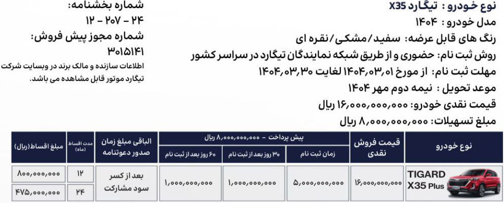 شرایط فروش تیگارد موتور و ثبت نام تیسان (1405)