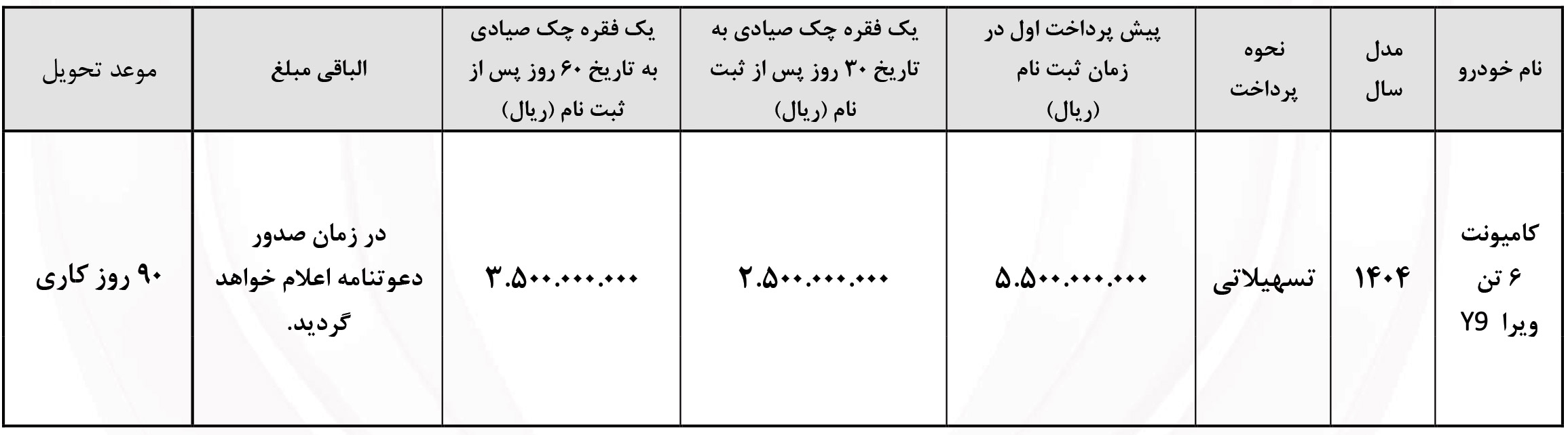 شرایط فروش ویرا دیزل و ثبت نام شاکمان (1404)