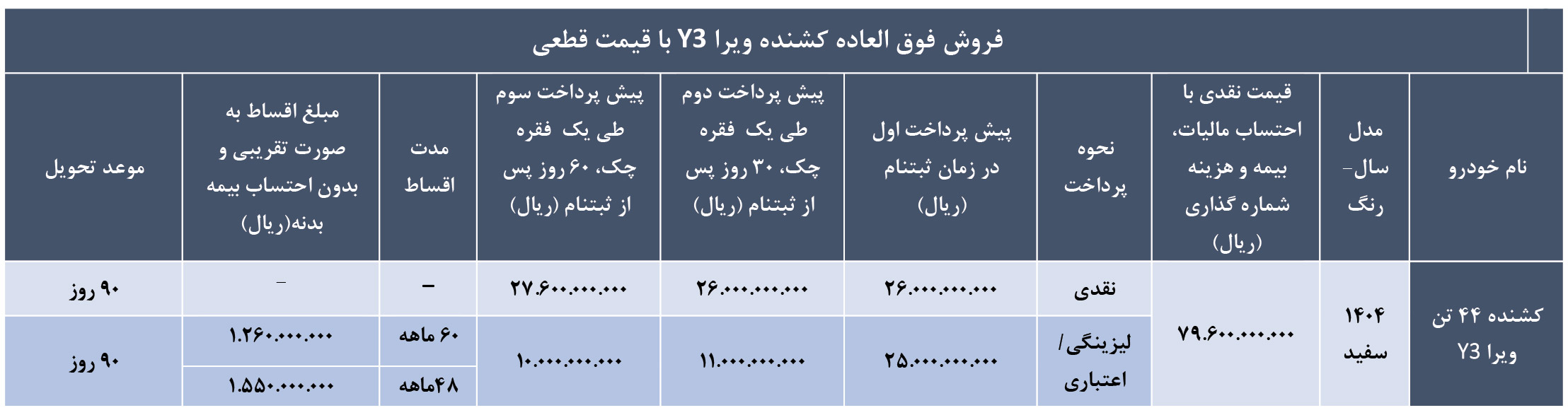 شرایط فروش ویرا دیزل و ثبت نام شاکمان (1404)